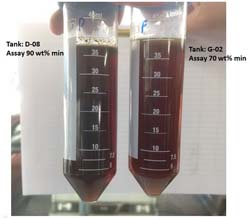 CRUDE GLYCERINE COLOUR CRUDE GLYCERINE COLOUR